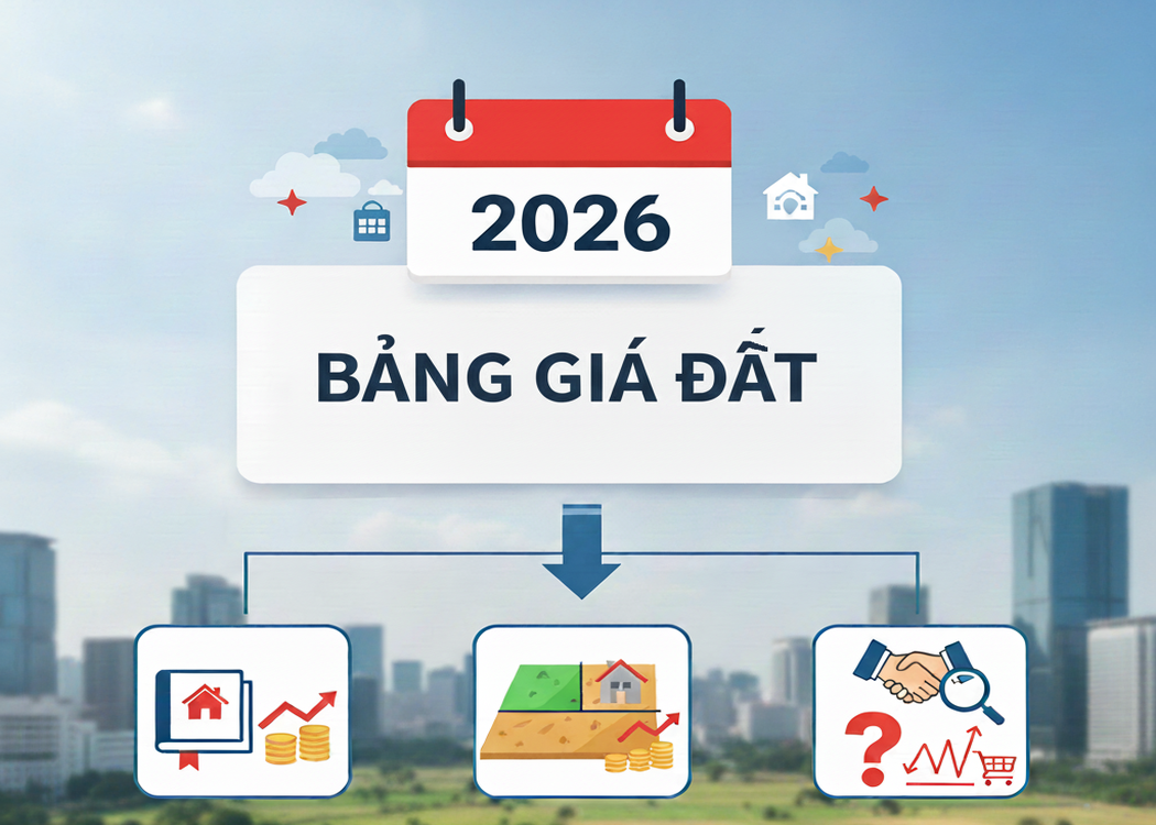 Bảng giá đất nền mới nhất 2026: Cập nhật biến động thị trường